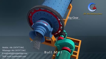 How a Ball Mill Work? for Gold, Diamond Mining, Cement, Quartz
