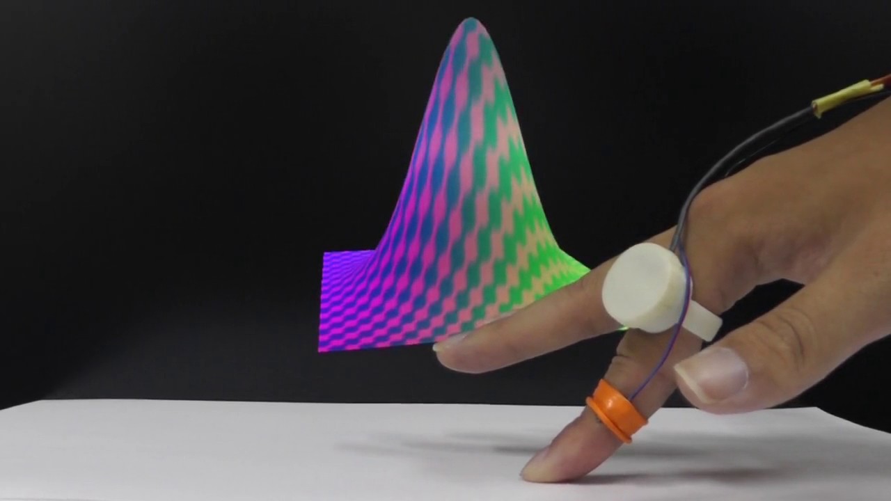 Estimating Contact Force of Fingertip and Providing Tactile Feedback ...