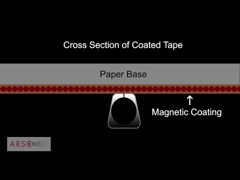 ARSC Audiotape Tutorial: Types of Magnetic Tape and Associated Problems