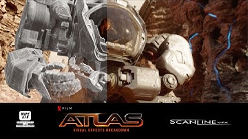 ATLAS  |  VFX Breakdown by Scanline VFX