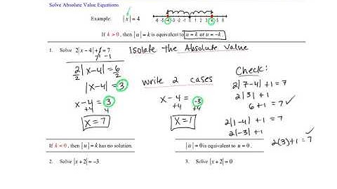 1.8 Solving Absolute Value Inequalities