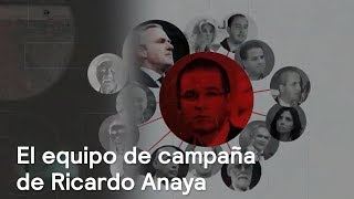 La radiografía del equipo de campaña de Ricardo Anaya - Despierta con Loret