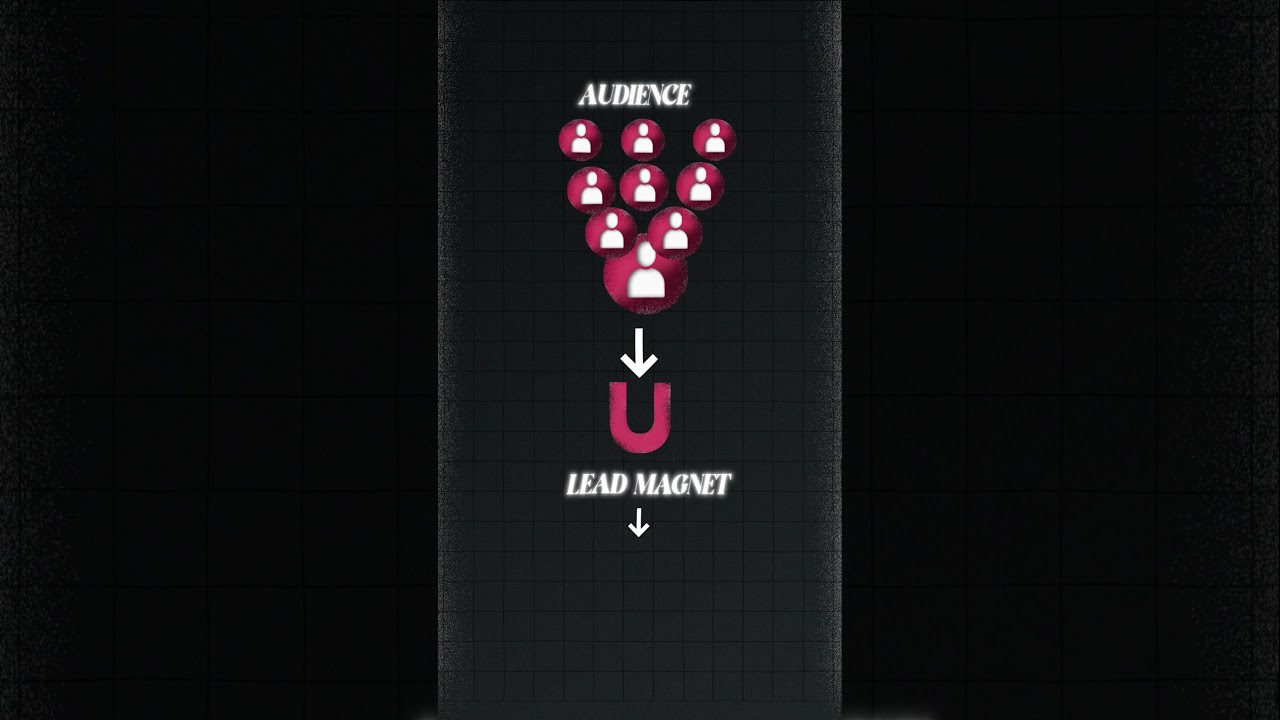 viral shorts animation  #graphics #aftereffects #imangadzhi #motiongraphics
