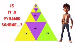 Visualizing the Infinite Sum of Fourths