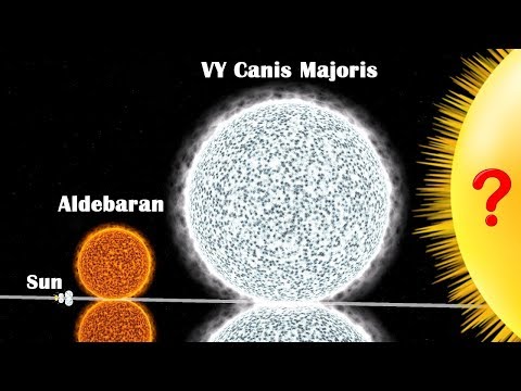 वीडियो: पूरे ब्रह्मांड में सबसे बड़ी चीज कौन सी है?