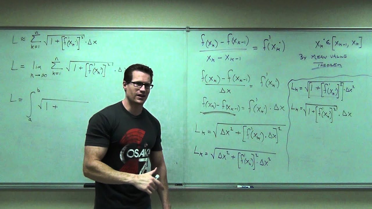 camera iphone 8 plus apk Calculus 1 Lecture 5.4 Part 2