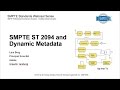 Unlocking the Power of SMPTE ST 2094: Dynamic Metadata for Color Transformation 🎥