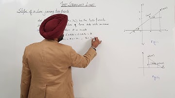 CBSE Free Topic l  l CLASS 11 l MATH l Straight Lines l Slope of a Line joining two points l L6