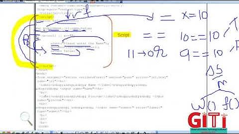 12 Ch 2 Cascading Style Sheet and JavaScript Both Practical (S11)