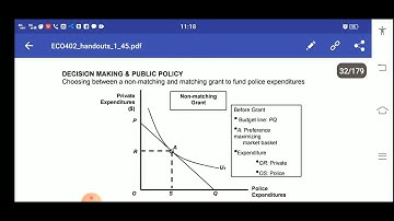 eco402 lecture 7 (b) consumer choice, corner solution