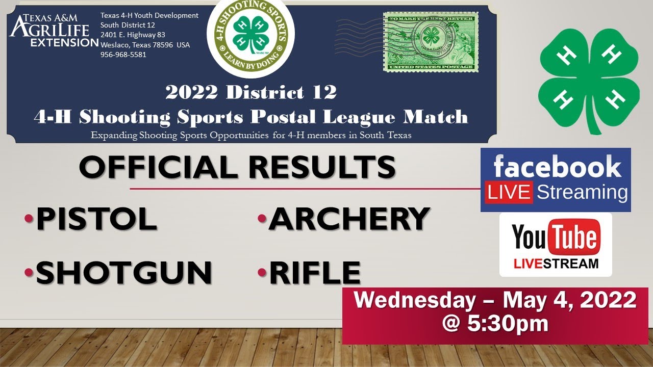 Official Results - 2022 District 12 4-H Shooting Sports Postal League