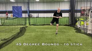 45 Degree Bounds l Stabilization l Net Worth