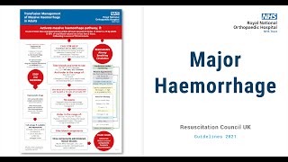 Major Haemorrhage SBAR handover