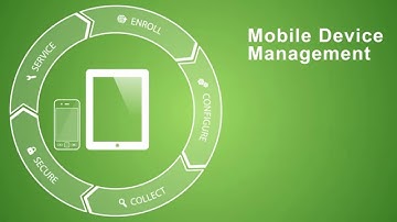MDM Explained (Mobile Device Management)