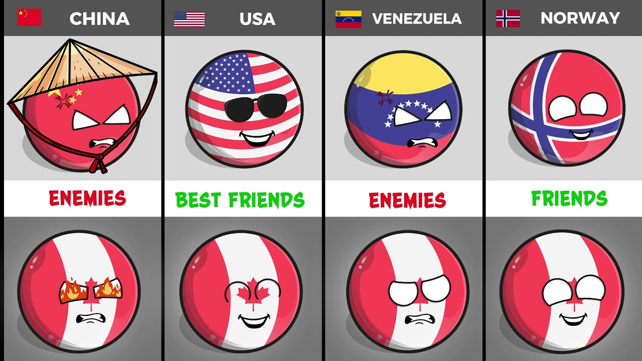 ALL COUNTRIES THAT LOVE OR HATE CANADA