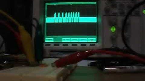 Transmitter PPM Waveform