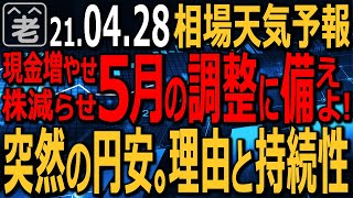 【相場天気予報】GWと決算期がダブルで到来。ここは現金を増やし株を減らして５月の調整に備えよ。日経平均は小動きだが底堅い。ドル円急騰。これはドル高ではなく円安だ。恐らく続かない。ラジオヤジの相場解説。