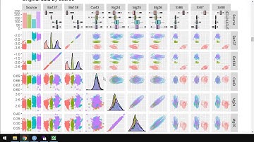 ADA2 CL23, Chs 16+17, Discrimination for Classification, Razorback, UNM Stat 428/528