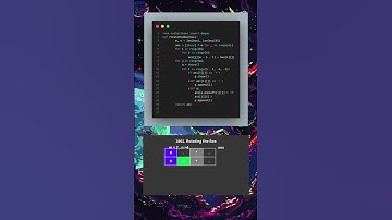 🔄 Problem 1861 Solved: Rotating the Box in Style! 🚀