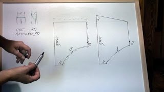 Как сделать выкройку детских трусиков на канале"Дела домашние". Как сделать выкройку детских трусиков на канале"Дела домашние".