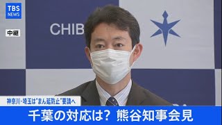 【LIVE】千葉県 熊谷知事 定例会見(2021年4月15日)