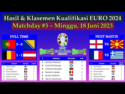 Hasil Kualifikasi EURO 2024 Tadi Malam - Portugal vs Bosnia - Klasemen Kualifikasi Piala Eropa 2024