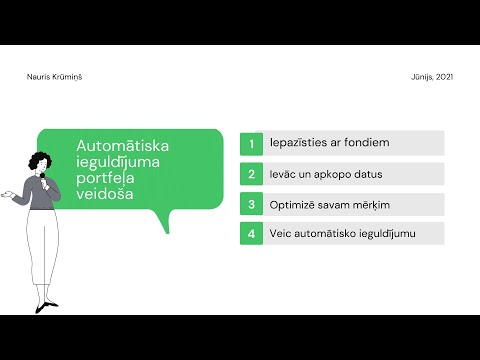 Automātiska ieguldījuma portfeļa veidošana. Optimizācija ar MS Excel Solver.