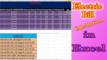 How to create electric bill  in excel || Easy process of Calculate Electric bill in Excel.