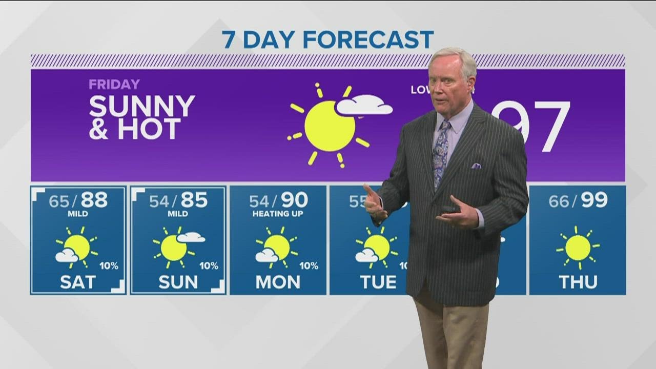 Cooler weekend in southern Idaho after record triple-digit temperatures ...
