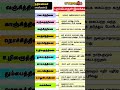 புறத்திணை#tnpsctamil #tnpsctamilimportantquestions #samacheerkalvi #tnpscgroup4