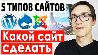 Какой сделать сайт? Основные типы сайтов. Создание сайта с нуля на CMS Какой сделать сайт? Основные типы сайтов. Создание сайта с нуля на CMS