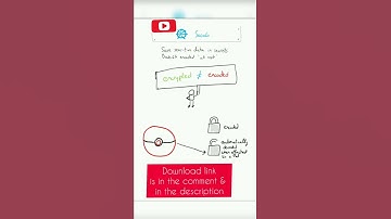 Download 📥  Kubernetes Tutorial in Visual Way by ❤️ Aurelie Vache ❤️ #SHORTS