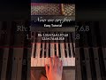 #pianoforbeginners #nowwearefree #pianotutorial #learnpiano