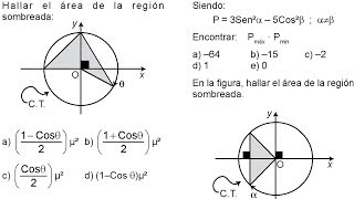 Círculo Trigonométrico Ejercicios Resueltos de Nivel 1 Línea Seno Coseno Tangente Cotangente