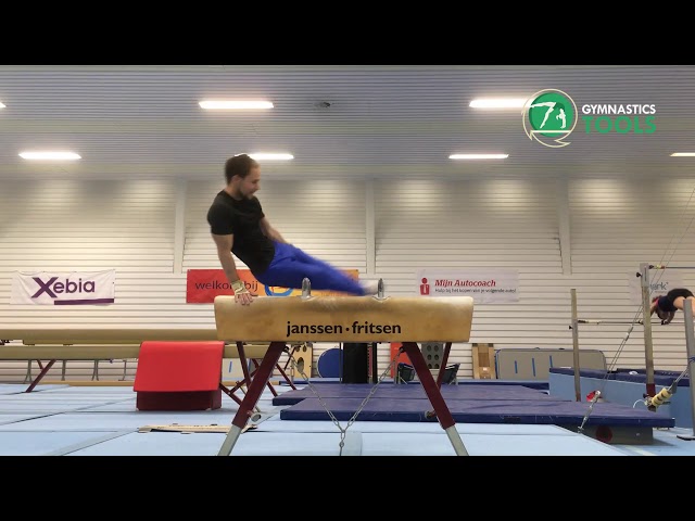 Pommel Circles Drills & Exercises Pommel Horse Gymnastics