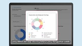 Tutorial ARKAS 4   Episode 5  Review & Mengajukan Pengesahan Kertas Kerja