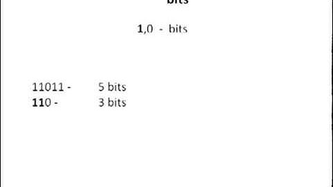 Video-1 : Analog and Digital Signals  (Sinhala)