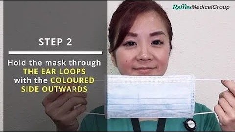 How to Wear a Surgical Mask - DayDayNews