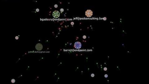 dpla platform codeswarm