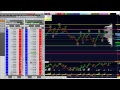 Trader Trainee on SIM/LIVE with ES_F sp500 US500 daytrading