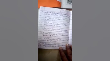 Std. 8th, english words and workshop, unit one, 1.1 Be The Best