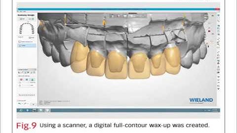 Step-by-step: An interdisciplinary approach to cosmetic work