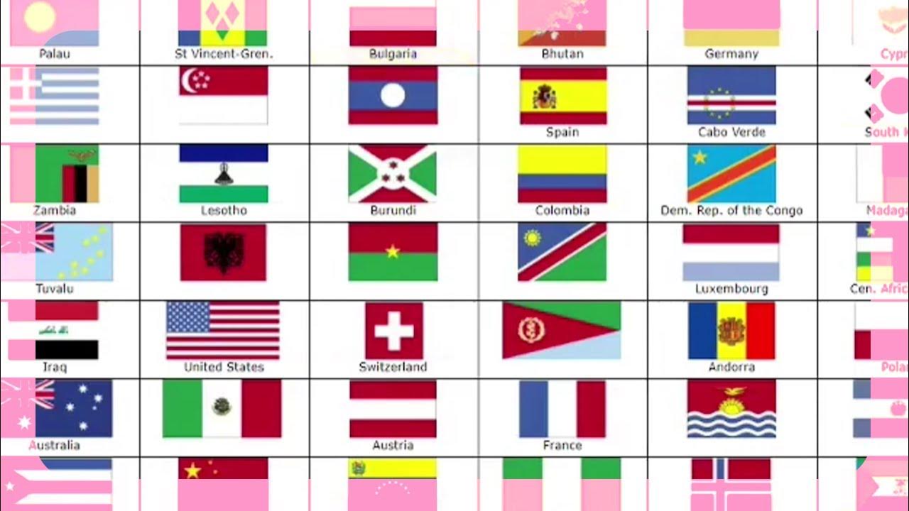 Sporcle Speedrun Flags of the World in 456 YouTube