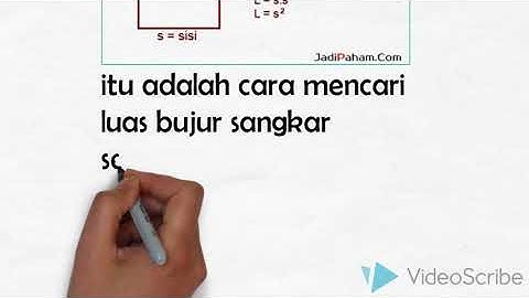 LUAS PERSEGI NOTASI ALGORITMIK