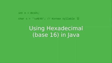 Chapter 4: Using Hexadecimal (Base 16)