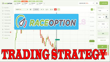 RACEOPTION Binary Trading Strategy - RACEOPTION Trading Strategy | RACEOPTION Live Trading
