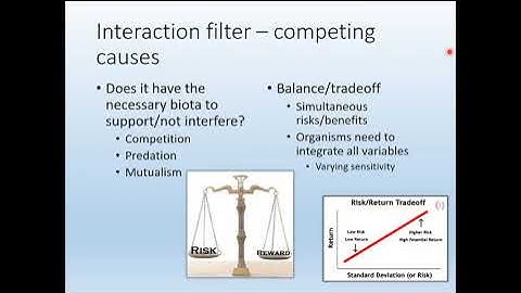 11B   Spatial ecology   Habitat selection II