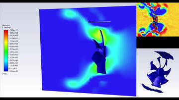 Ansys Fluent Propeller (Fan) 120 mm with Blades Simulation