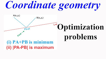 Coordinate geometry: Two Optimization problems in straight lines (i) min PA+PB (ii) max |PA-PB|
