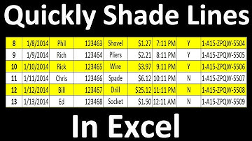 How To Shade Every Other Line in Excel with Conditional Formatting